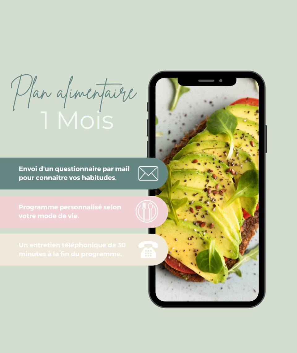 Plan alimentaire 1 mois personnalisé | SCULP’THÉ