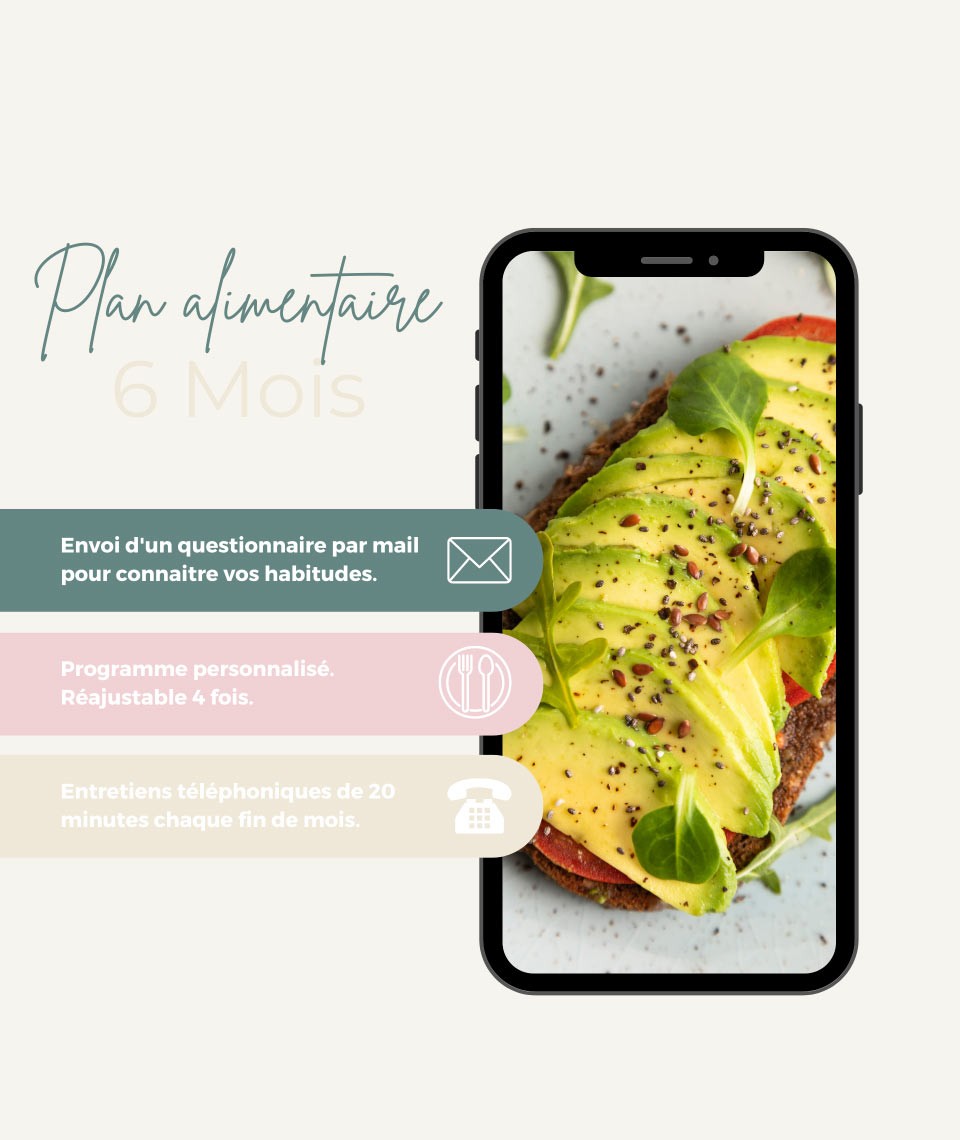 Rééquilibrage alimentaire pour la perte de poids | SCULP’THÉ